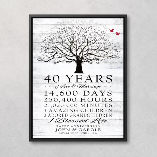 40 Year Anniversary Gift Personalized Sign - Image 2