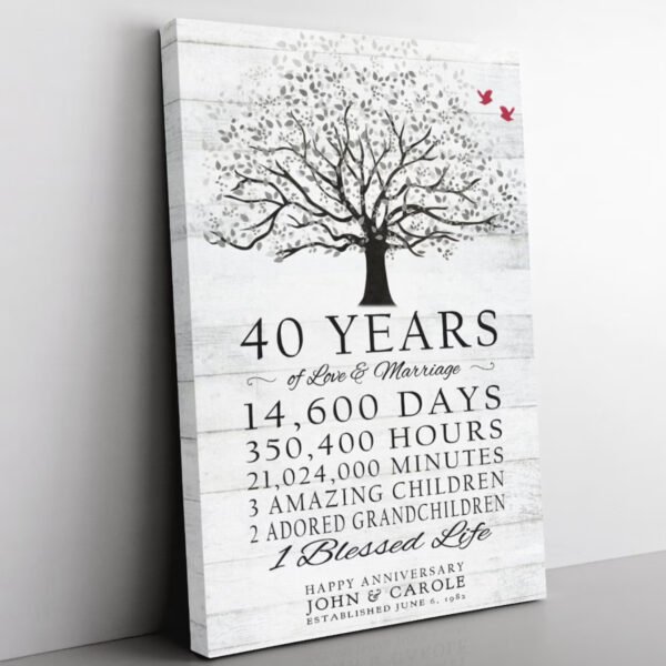 40 Year Anniversary Gift Personalized Sign - Image 3
