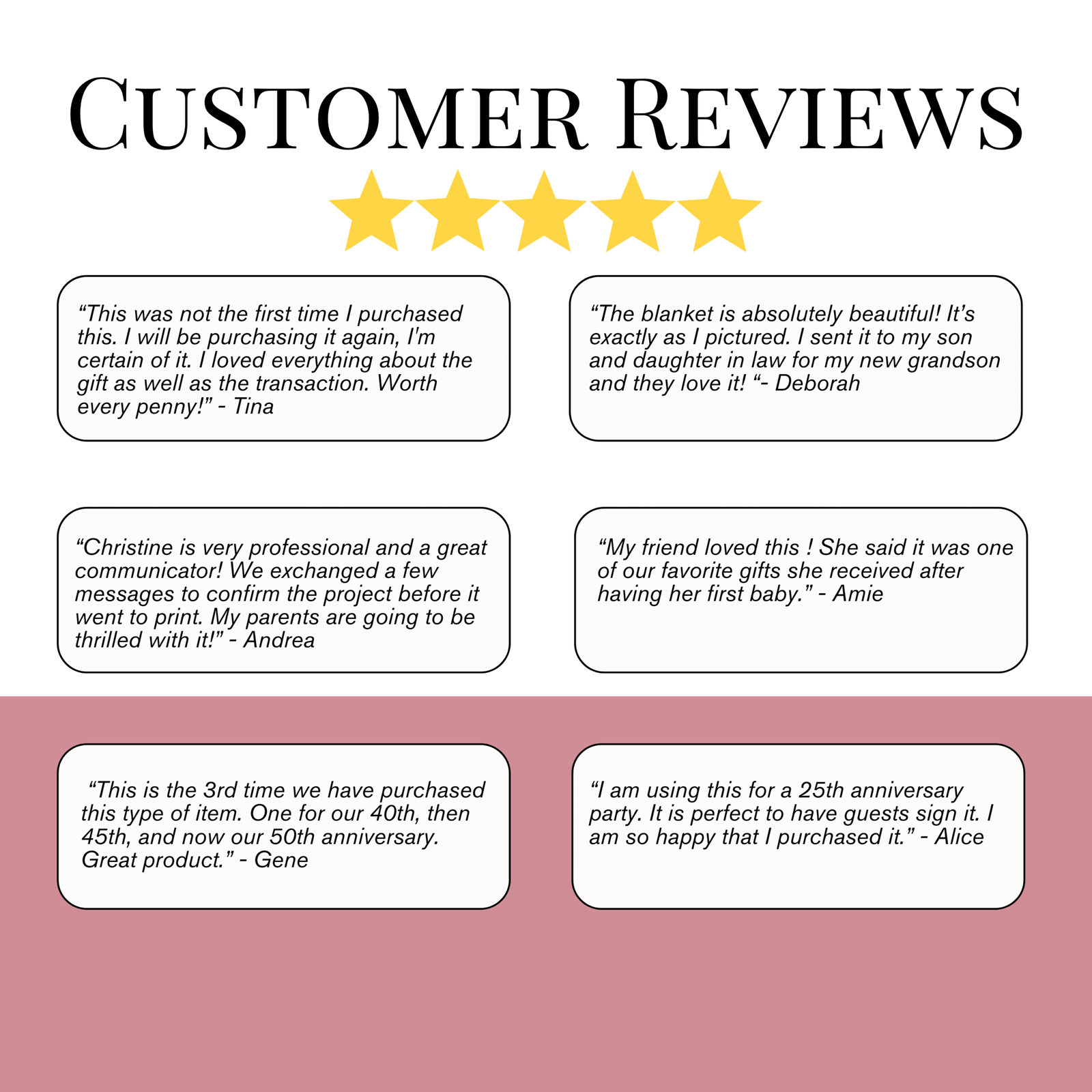 prints by Christine reviews