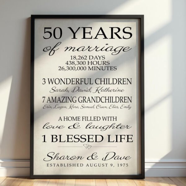 50th Anniversary Gift Personalized Sign - Image 2
