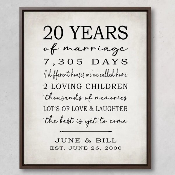 20th anniversary sign