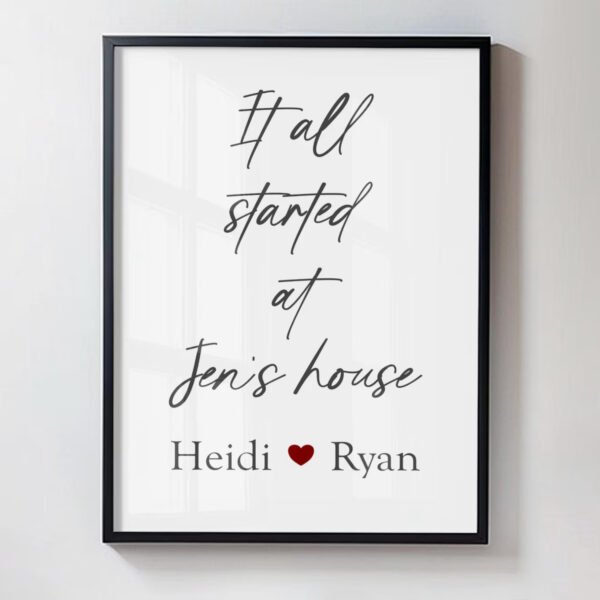 Where It All Began Personalized Couples Gift Idea - Image 4
