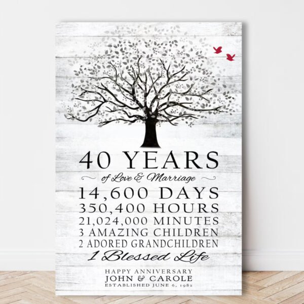 40 Year Anniversary Gift Personalized Sign - Image 6
