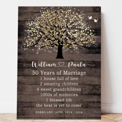 50th Anniversary Custom Gift for Parents, Tree of Life