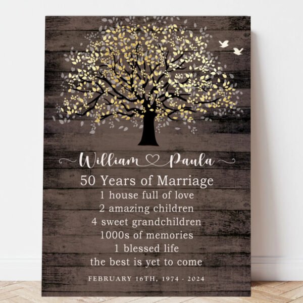 50th Anniversary Custom Gift for Parents, Tree of Life