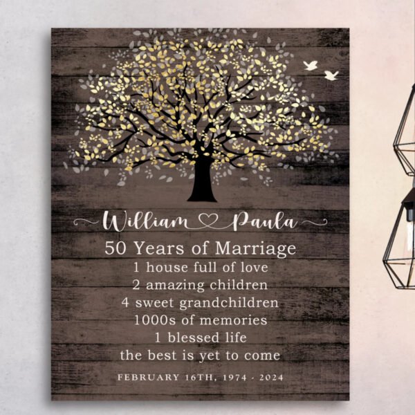 50th Anniversary Custom Gift for Parents, Tree of Life - Image 3