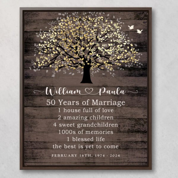50th Anniversary Custom Gift for Parents, Tree of Life - Image 4